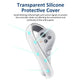 Applicable To Pico Neo 4 VR Glasses Handle Transparent Silicone Protection Ring - EX-STOCK Canada