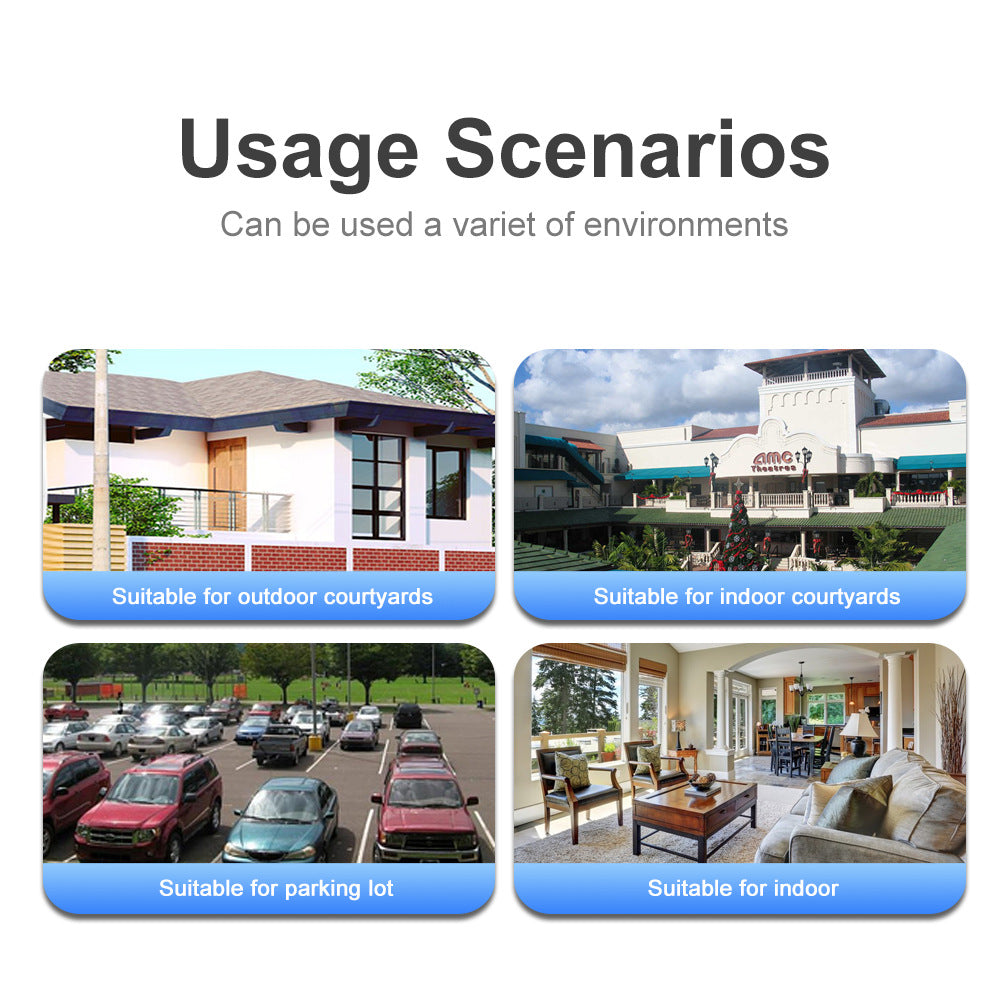 Usage scenarios for different environments including outdoor courtyards, indoor courtyards, parking lots, and indoor settings.