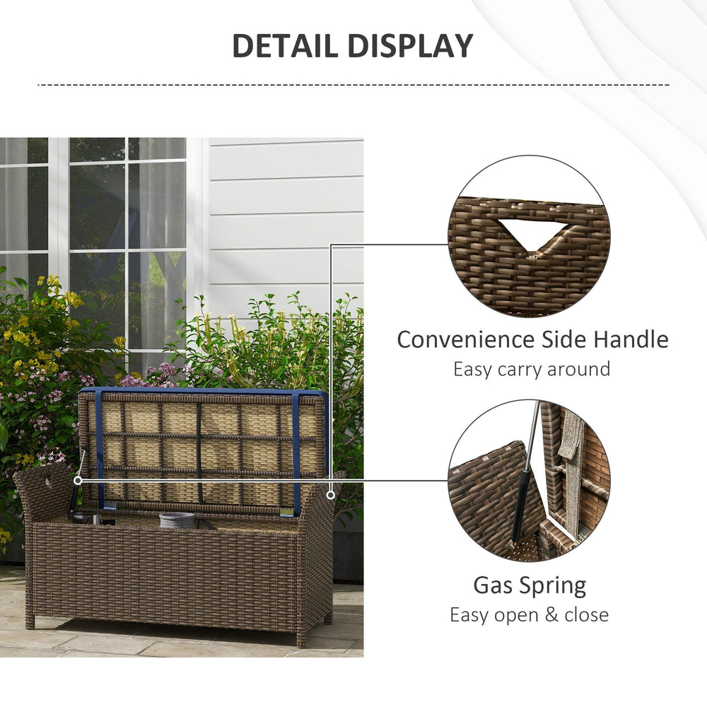Outdoor-Patio-Rattan-Aufbewahrungsbank, 2-in-1 Rattan-Gartenmöbel, 29 Gallonen Aufbewahrungsbox mit Kissen, DunkelblauEX-STOCK Canada