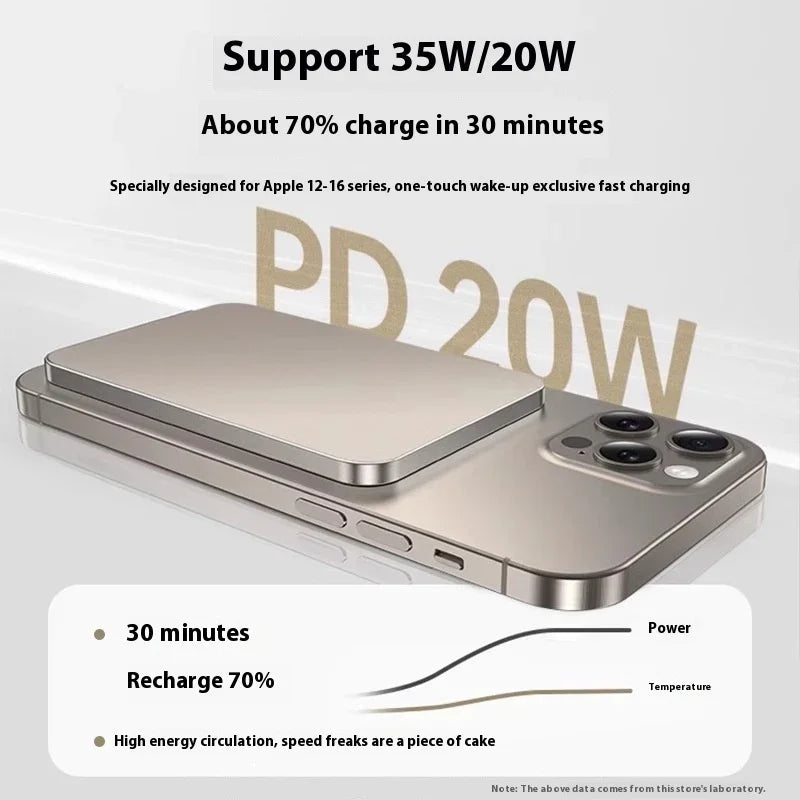 Magnetic Wireless Power Bank Magsafe EX-STOCK Canada