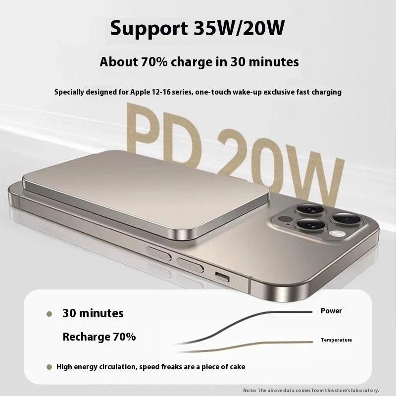 Power Bank Wireless Magnetico MagsafeEX-STOCK Canada