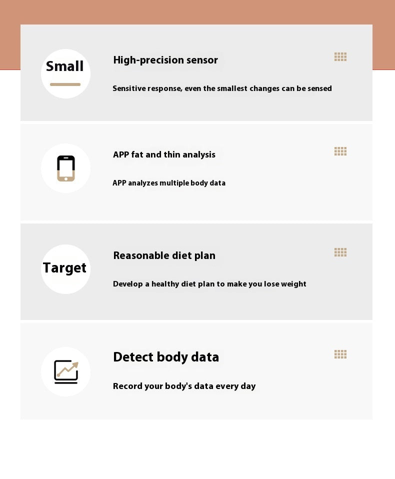 A feature infographic for a weight loss tracking app, detailing 'Small' and 'Target' objectives with icons and text such as 'High-precision sensor', 'APP fat and thin analysis', and 'Detect body data'.