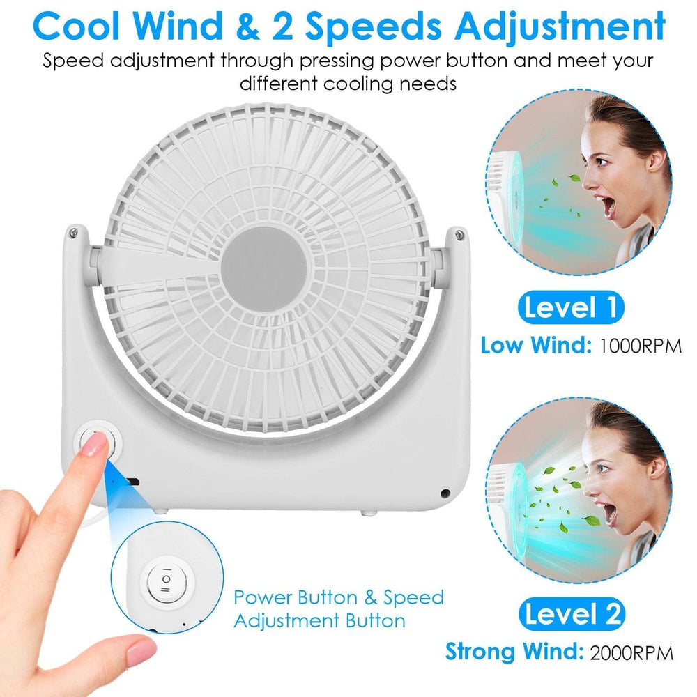 6.5in Desk Fan USB Powered 2 Speeds Table Cooling Fan Tilt Quiet Desktop Fan For Bedroom Office - EX-STOCK Canada