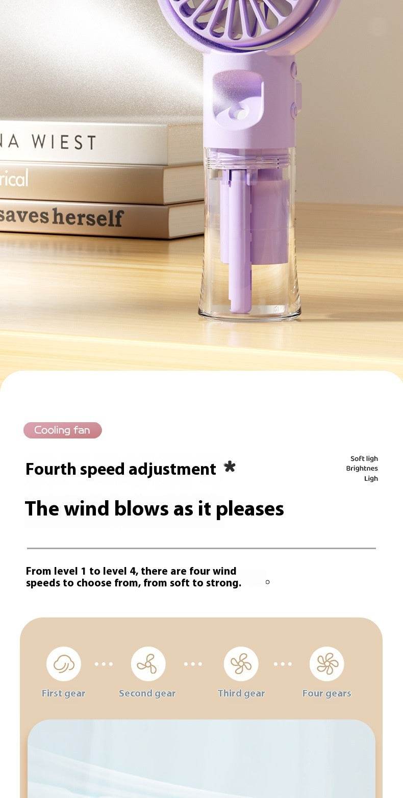 Usb Rechargeable Halter Portable F4 Handheld Spray Hydrating Fan - EX-STOCK Canada