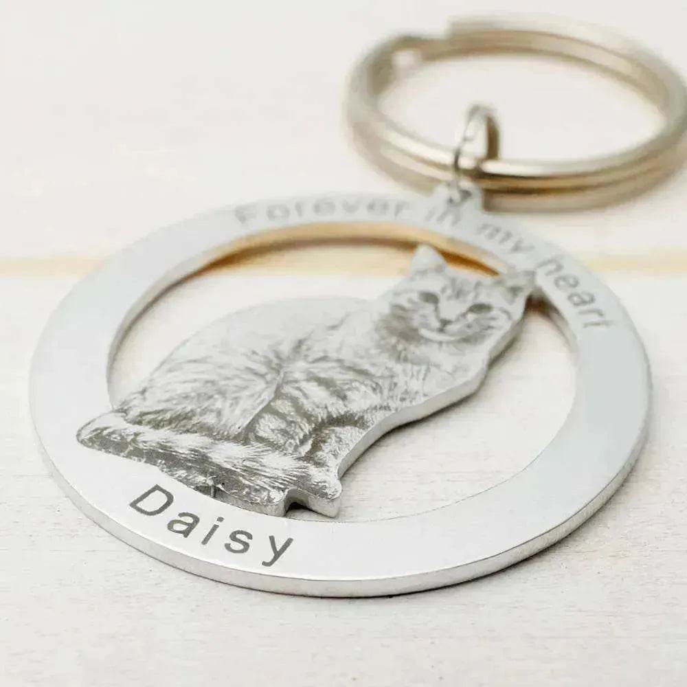 Costumed Picture Pet Memo Keyring Keychain - EX-STOCK Canada