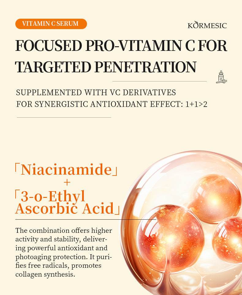 Turmeric Oil 30ml - For The Face - EX-STOCK Canada