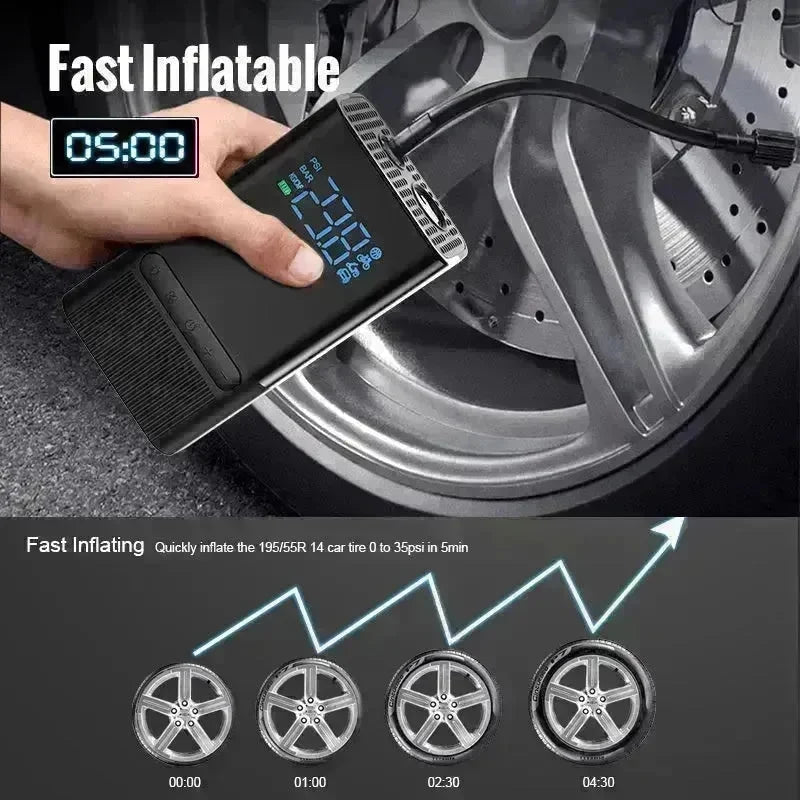 Inflatable Pump Air Compressor For Bicycle Car Boat Tire Inflator Portable Rechargeable - EX-STOCK CANADA