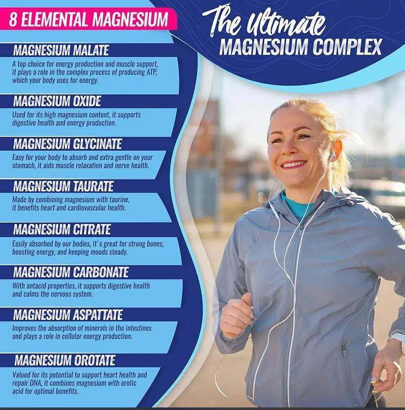 Magnesium Complex Supplement With Multiple Elemental Magnesium 90 Capsules - EX-STOCK Canada