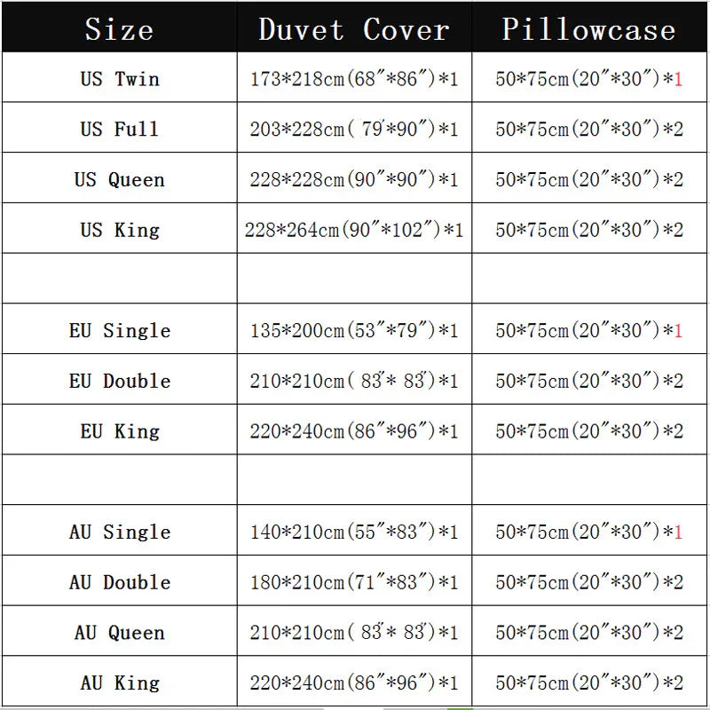 Lion Duvet Cover Bed Sheet Pillow Three Piece Bedding Set EX-STOCK Canada