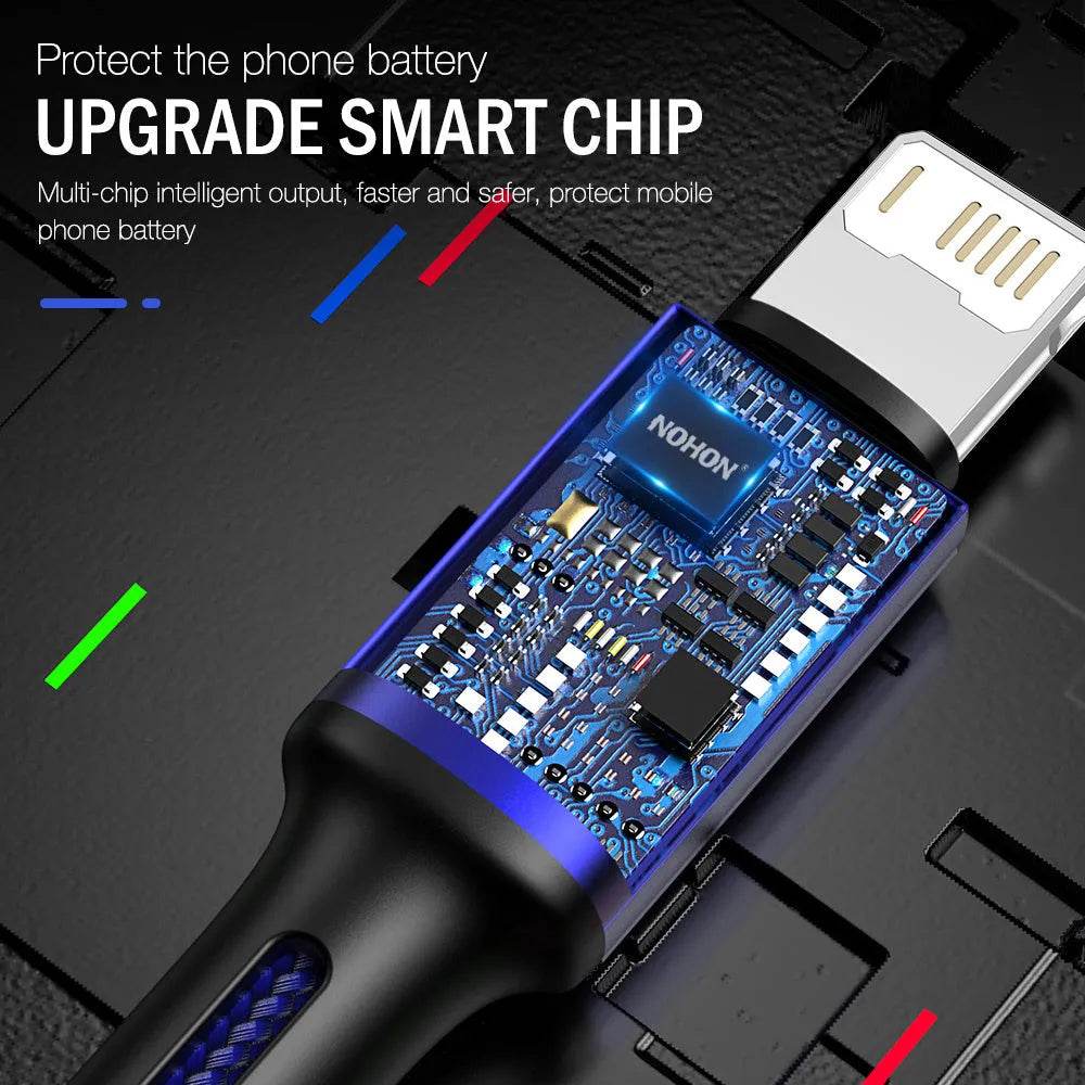 Charging USB Charger Cable Phone - EX-STOCK Canada