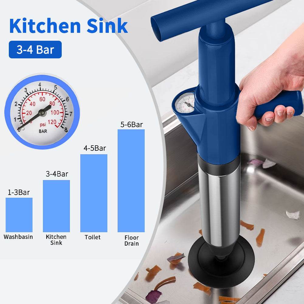 High Pressure Drain Opener Sink Floor waste Toilet pipe blockage unclog - EX-STOCK Canada