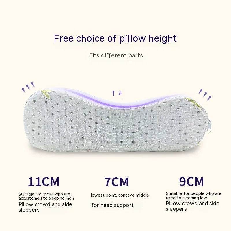 Memory Pillow Slow Rebound Wave Neck Protector - EX-STOCK Canada