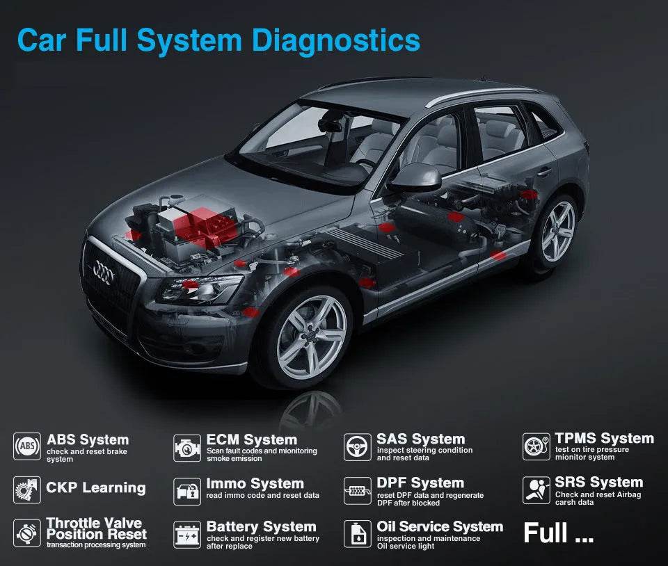 Multi-language Version Of Car Maintenance Fault Diagnosis Instrument - EX-STOCK Canada