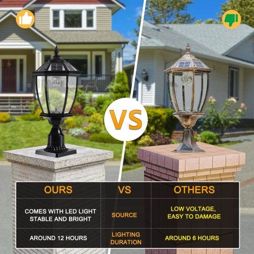 Solar Pillar Headlights With Dimmable LEDs 1-pack - EX-STOCK Canada