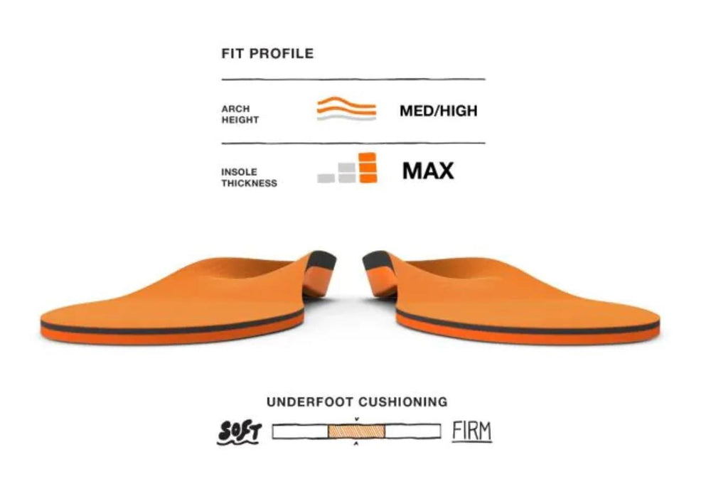 Superfeet High Impact Insoles - EX-STOCK Canada