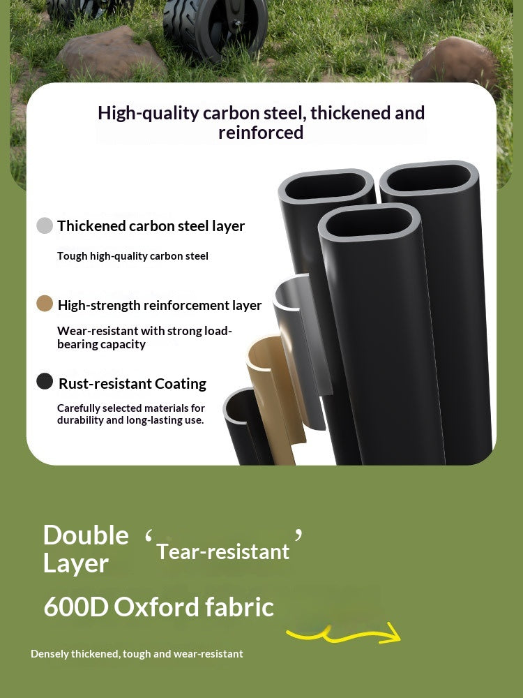 Promotional graphic for reinforced carbon steel layers and 600D Oxford fabric, showing several black metal tubes on a white panel with text describing thickness, reinforcement, and rust-resistant coating, plus a green lower section with additional product text.