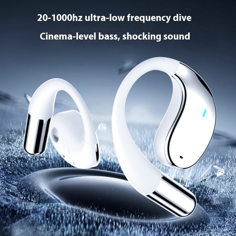 Portable Sports Hanging Ear Bluetooth Earphones EX-STOCK Canada