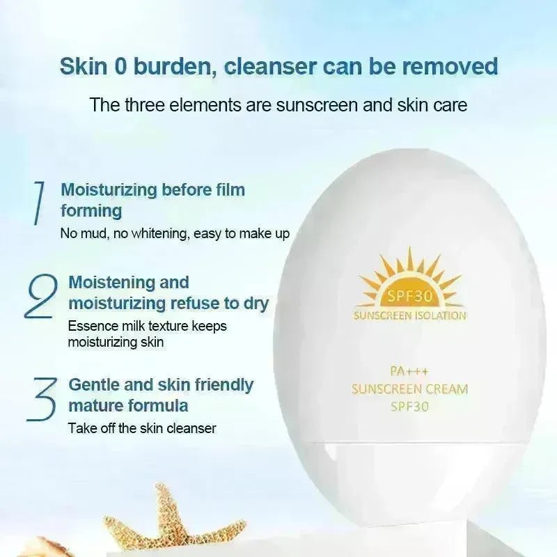 Fashionable And Refreshing Non-greasy Sunscreen Lotion - EX-STOCK CANADA