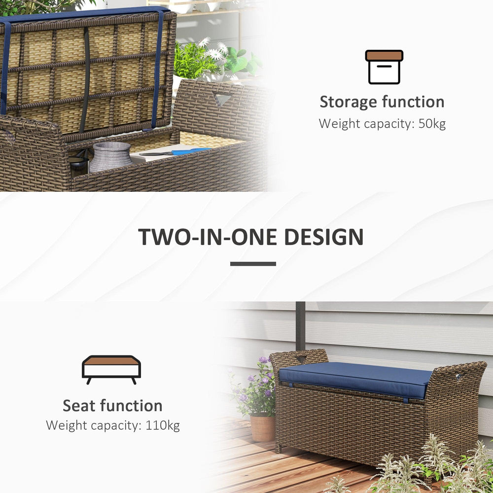 Outdoor-Patio-Rattan-Aufbewahrungsbank, 2-in-1 Rattan-Gartenmöbel, 29 Gallonen Aufbewahrungsbox mit Kissen, DunkelblauEX-STOCK Canada