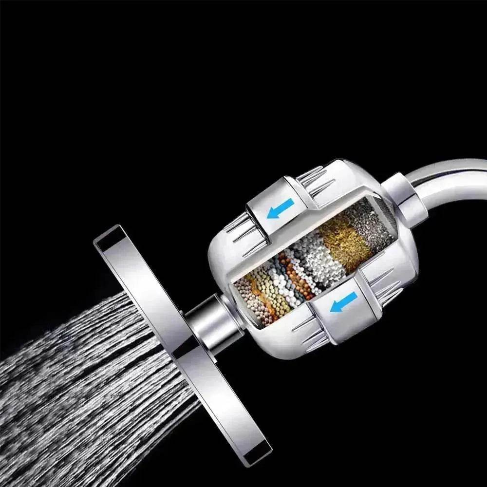 Filtering Shower Head Water Purification Nozzle - EX-STOCK Canada
