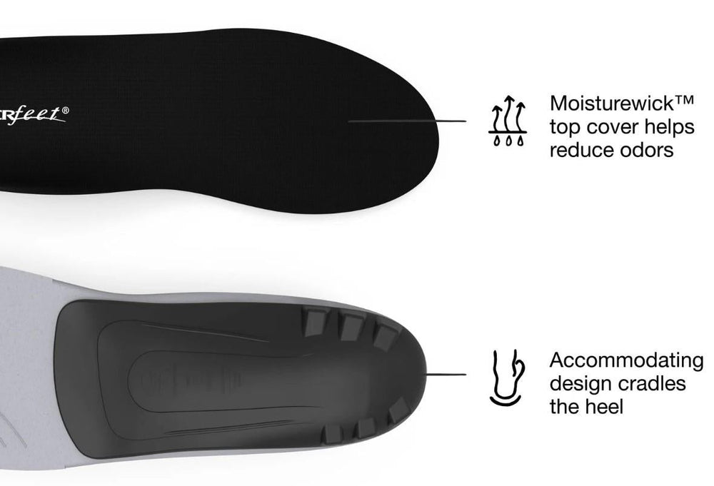Superfeet Insole - Support Low (Black) - EX-STOCK Canada