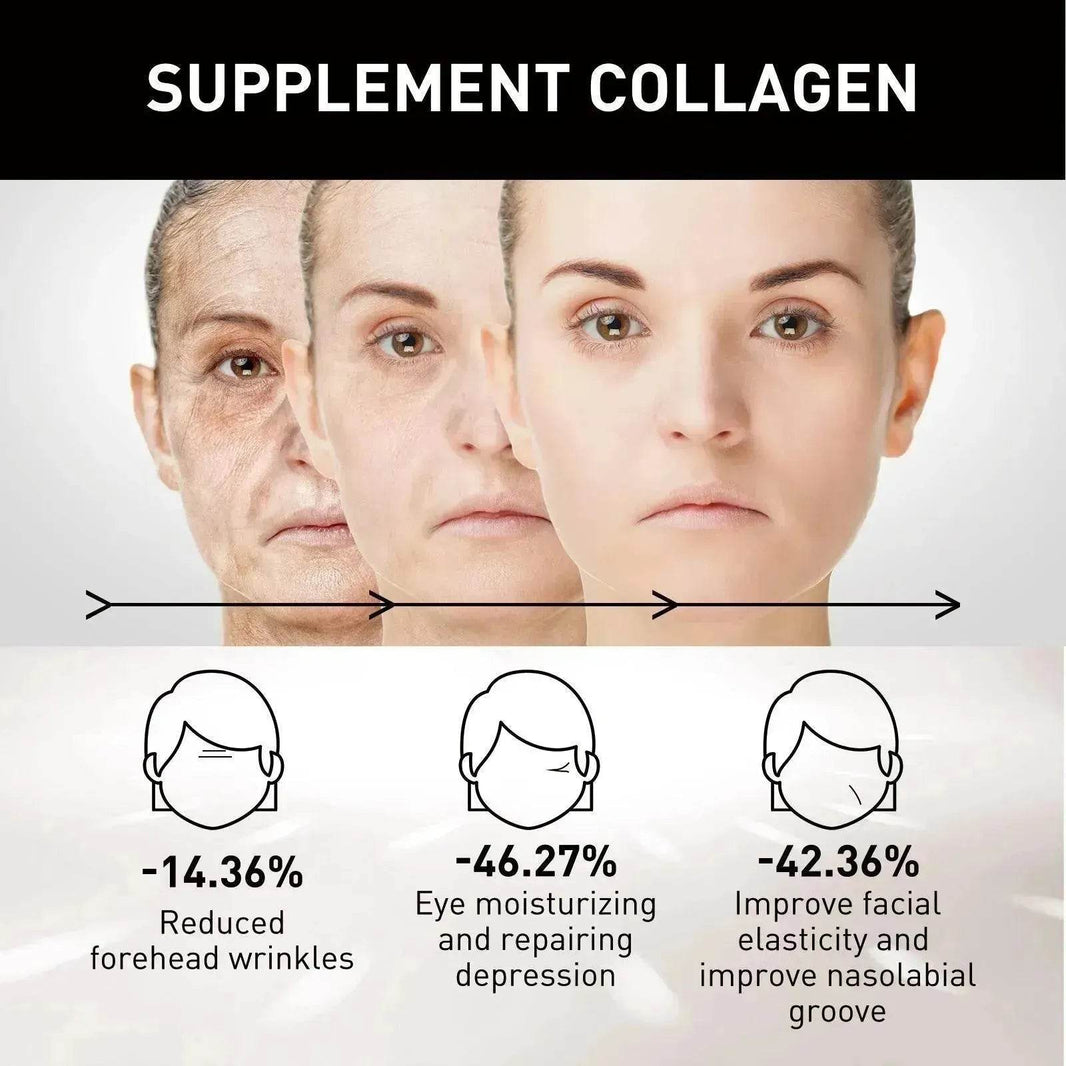 New Lift Face Firming Cream - EX-STOCK Canada
