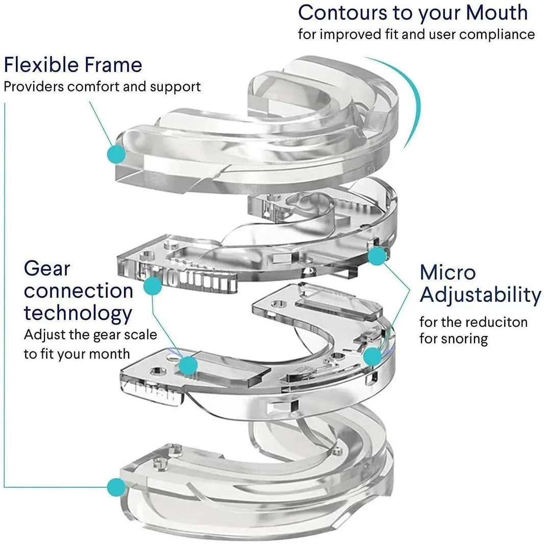 New PC Plastic Adjustable Braces - EX-STOCK Canada