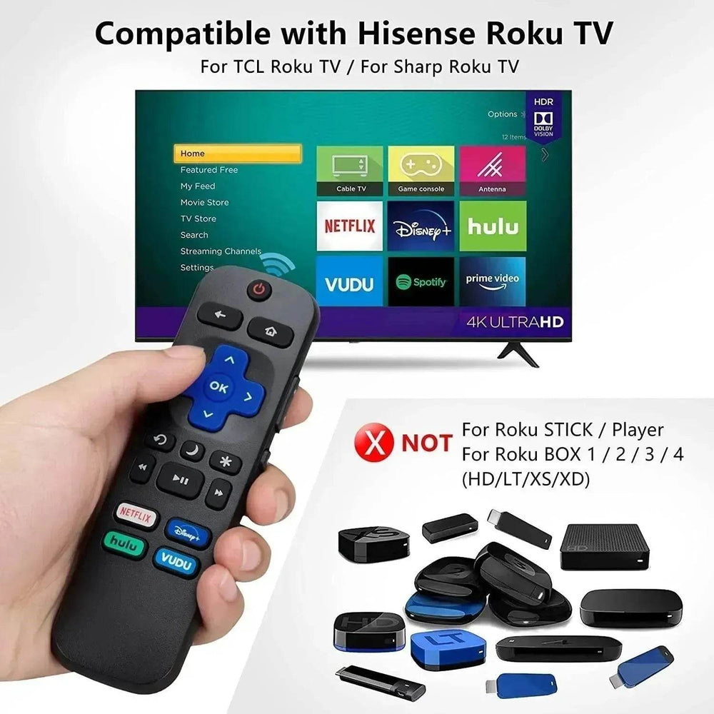 Onn Sharp RCA Westinghouse Roku TV Remote Control - EX-STOCK Canada