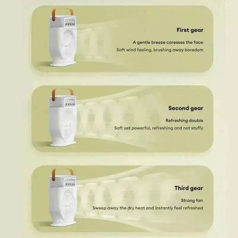 Portable USB Air Conditioner Cooling Fan With 5 Sprays 7 Color Light 600ML Water Tank Spray Mist Air Cooler Humidifiers - EX-STOCK Canada