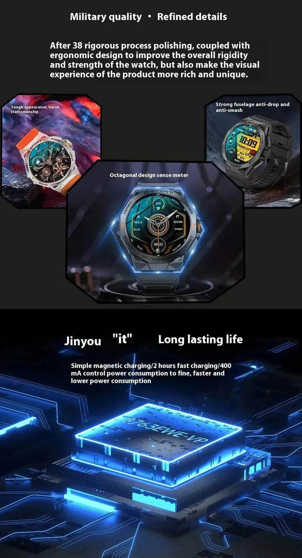 Screen Bluetooth Calling Weather Heart Rate Blood Oxygen Monitoring Smart Watch - EX-STOCK Canada