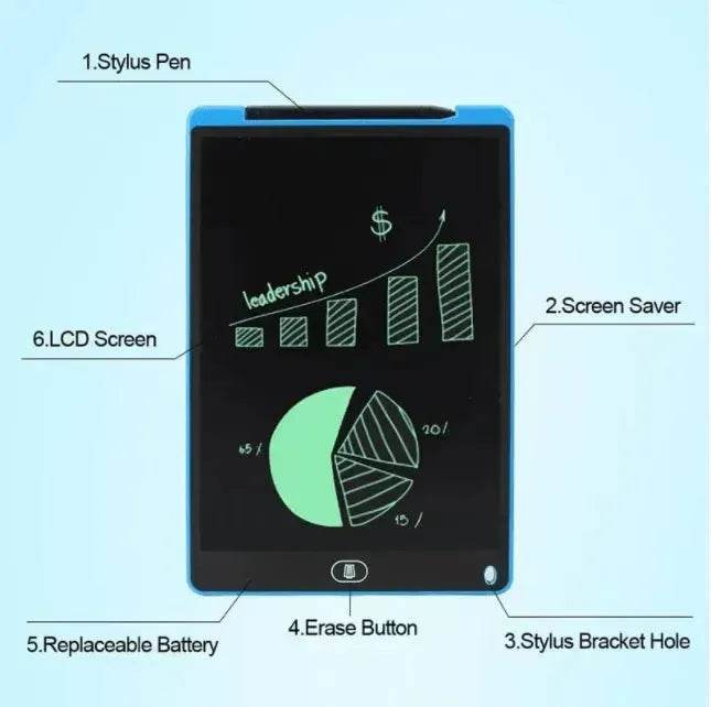 Children Erasable Writing Board Tablet - EX-STOCK Canada