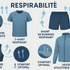 Vêtements de sport respirants : Guide pour bien les choisir - EX-STOCK Canada