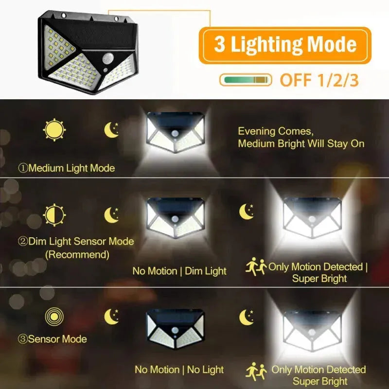 100LED solar wall LED light Outdoor, Corridor, Garden, Courtyard Lightning - EX-STOCK CANADA