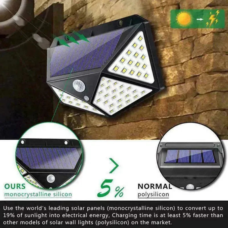 100LED solar wall LED light Outdoor, Corridor, Garden, Courtyard Lightning - EX-STOCK CANADA