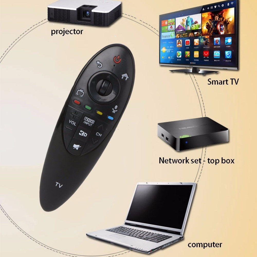 Universal Remote Control Replacement  EX-STOCK CANADA