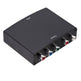 Convertidor de HDMI a Aberración Cromática HDMI A | EX-STOCK Canada 