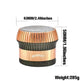 Metal Vaping Grinder Creative Zinc Alloy Grinder - EX-STOCK CANADA