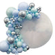 Blue & Mint Green Balloon Garland Chain Kit – Boy Birthday & Wedding Party Decoration Set