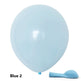Light blue balloon with a smaller balloon at its base on a white background