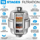 17-layer Shower Filter Active Health Shower Head EX-STOCK Canada 