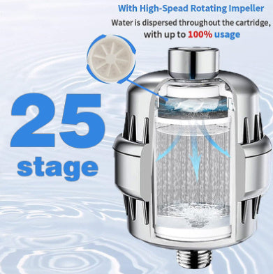 17-layer Shower Filter Active Health Shower Head EX-STOCK Canada 