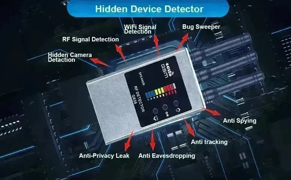 RF Bug Detector Hidden Camera Finder Anti-Spy Listen Swe EX-STOCK