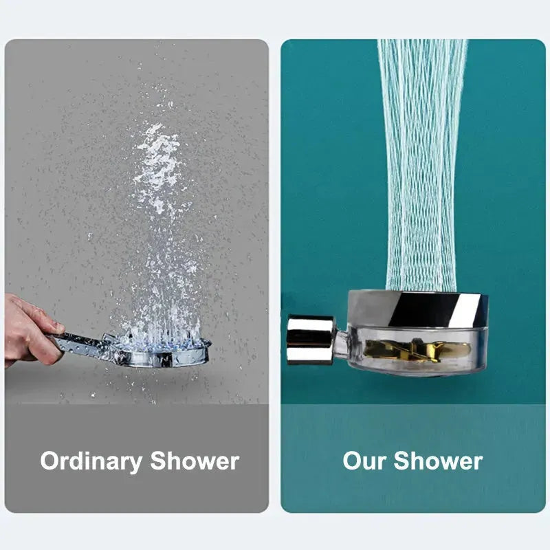 Propeller Driven Shower Head With Stop Button And Cotton Filter Turbocharged High Pressure Handheld Shower Nozzle - EX-STOCK CANADA