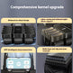 A promotional infographic with four panels showing a black wheeled cart or storage unit from different angles and close-ups, with text reading 'Comprehensive kernel upgrade' and callouts about widened six-wheel design, eight-elbow support, app intelligent interconnection, and multi-layer anti-slip wear resistance.