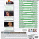 SingStar '90s [Microphone Required but not includes] 