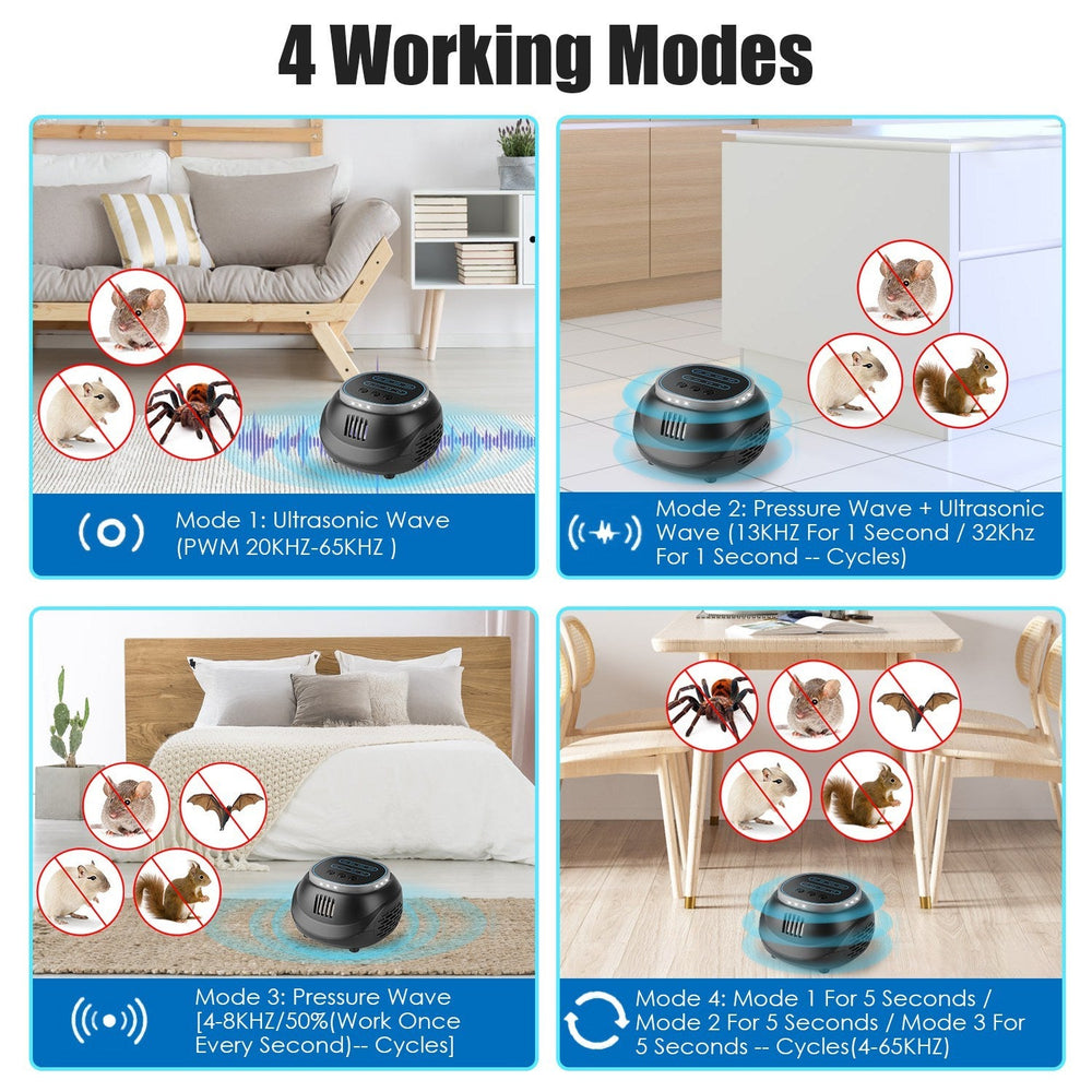 1Pc Ultrasonic Rodent Chaser Rat Repellent Pest Driver Mouse Control Squirrel Repeller With 4 Modes 4-65KHz Strobe Light 4 Timer 1292sq.ft. Coverage For Rodent Mouse Rats Squirrels Bats EX-STOCK