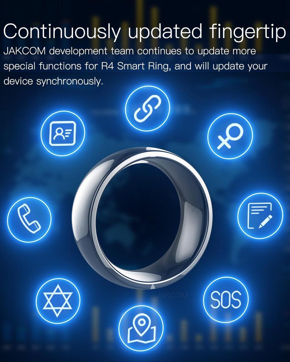 Waterproof Smart Ring EX-STOCK Canada 