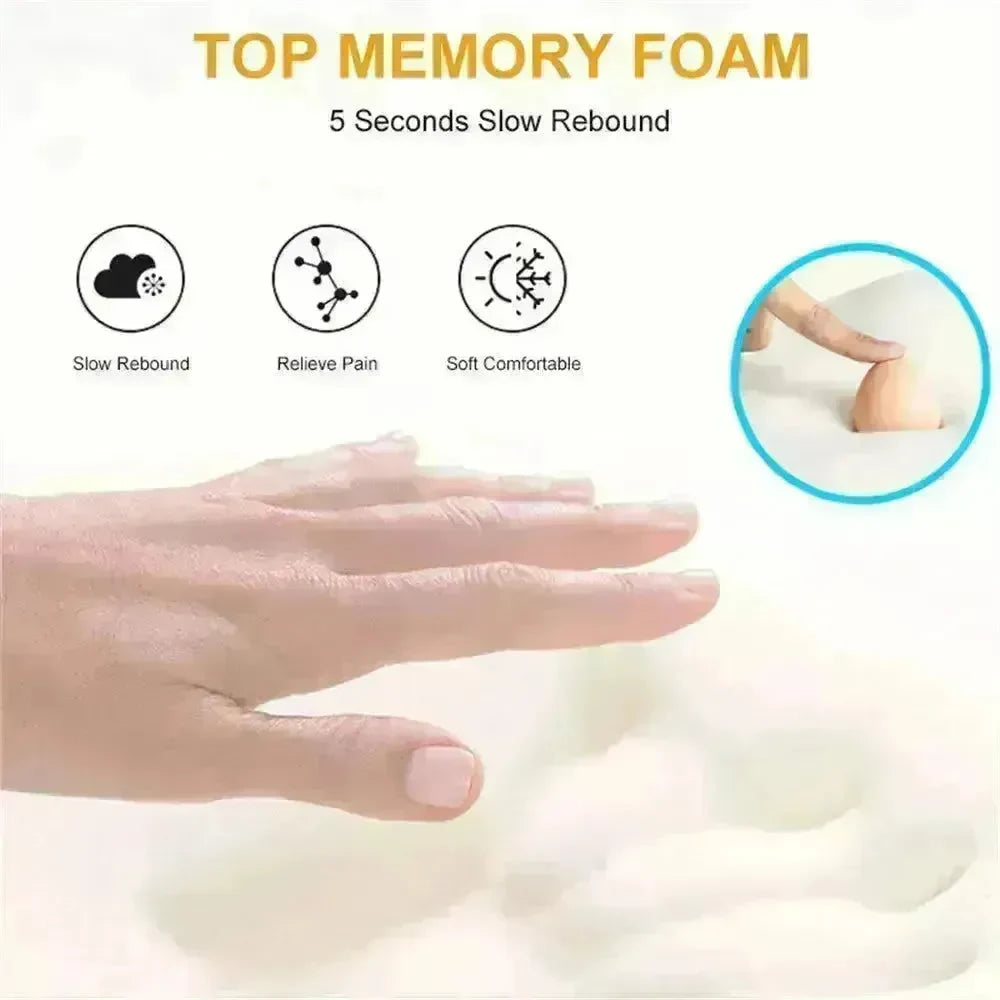 Car Memory foam headrest neck protector Lumbar support pillow - EX-STOCK CANADA