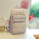 Creative Multi Pocket Large Capacity Backpack EX-STOCK