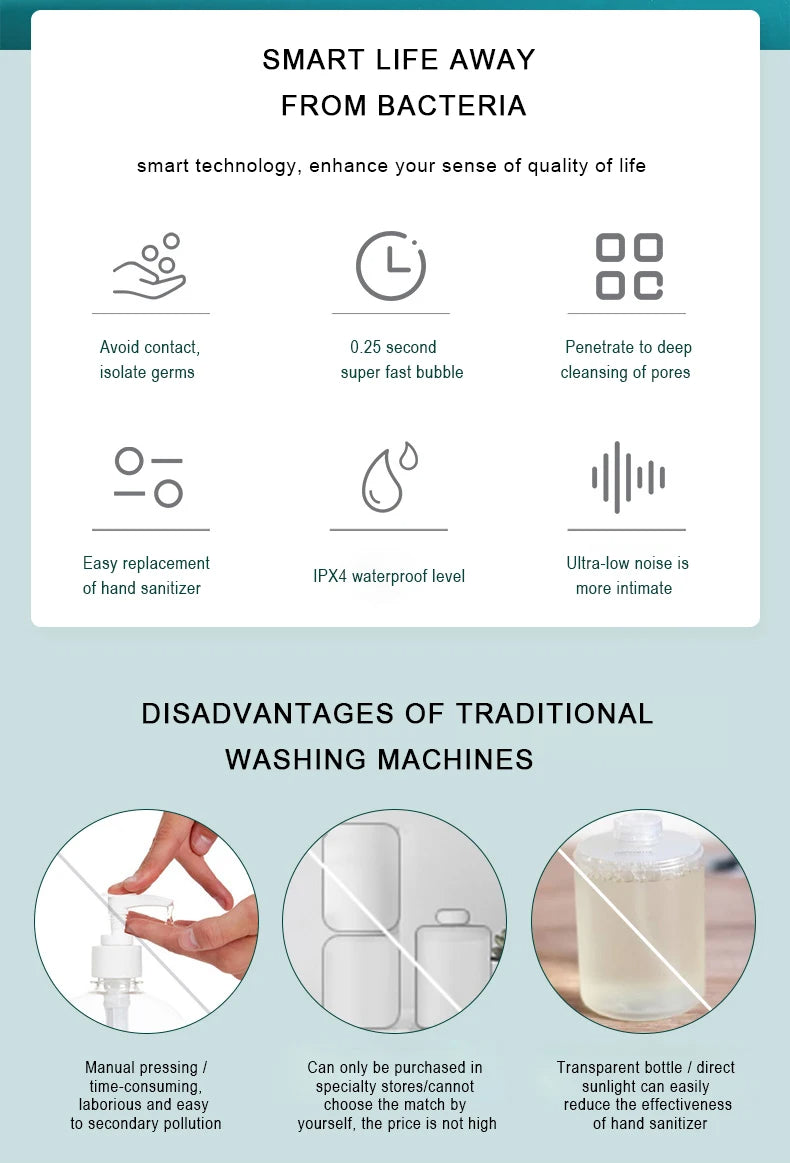 Infographic about smart technology for hand sanitizers with icons and text on a light blue background.